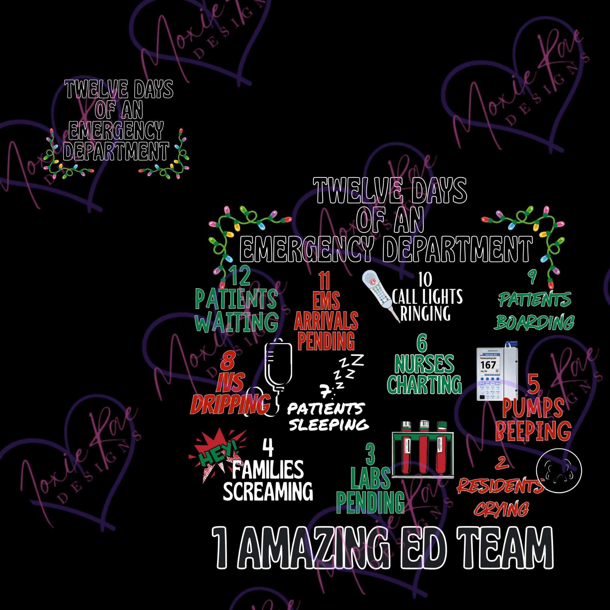 12 Days of an Emergency Department